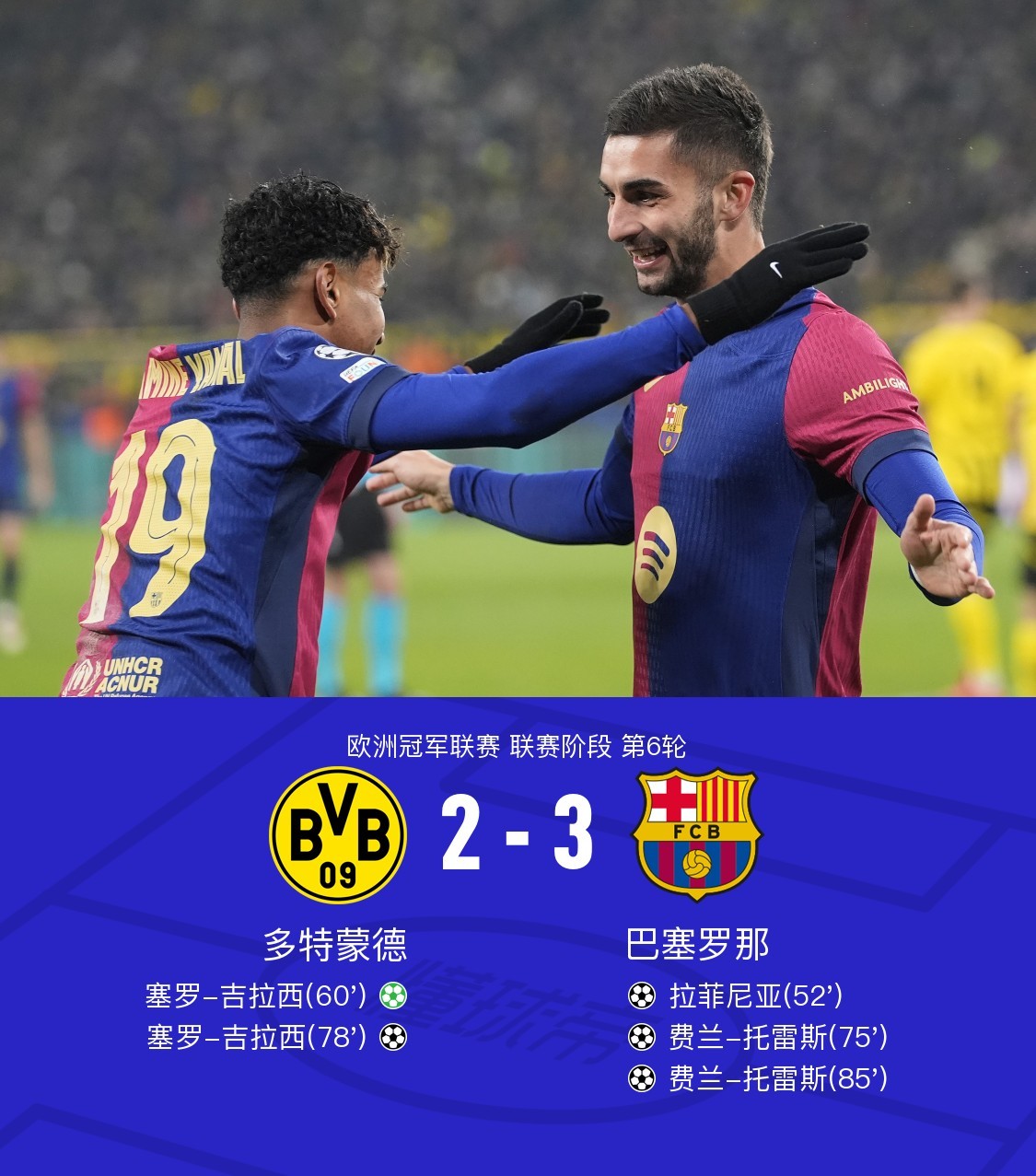 风云突变里昂清晨豪取连胜,足总杯版图或变,媒体盛赞,赛程密集仍需轮换的简单介绍 风云突变里昂清晨豪取连胜,足总杯版图或变,媒体盛赞,赛程密集仍需轮换的简单介绍